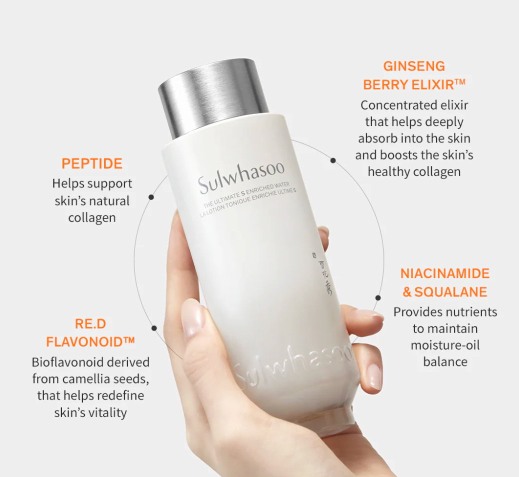 Sulwhasoo  - The Ultimate S Enriched Water & Emulsion Set (6pcs)
