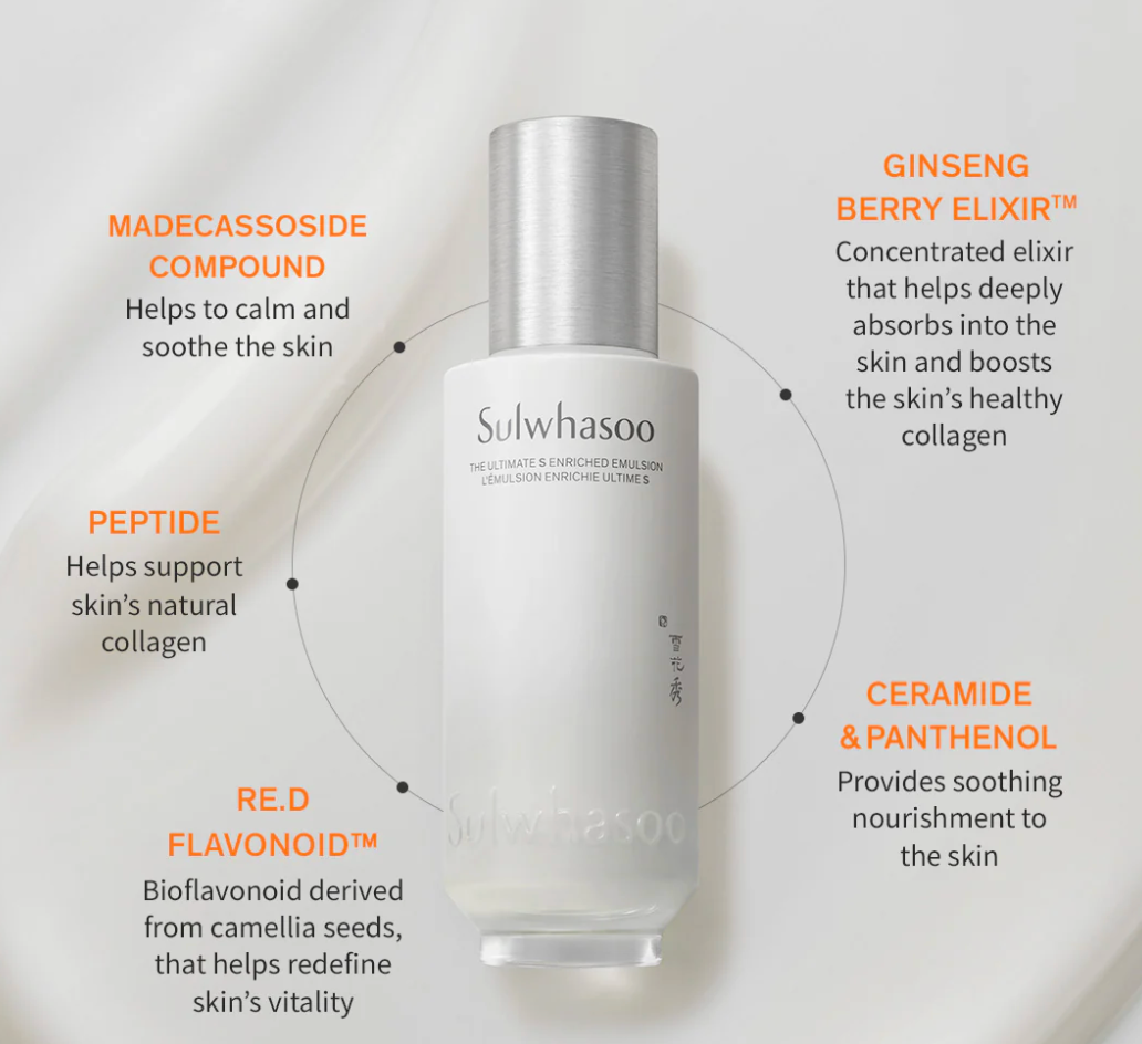 Sulwhasoo  - The Ultimate S Enriched Water & Emulsion Set (6pcs)