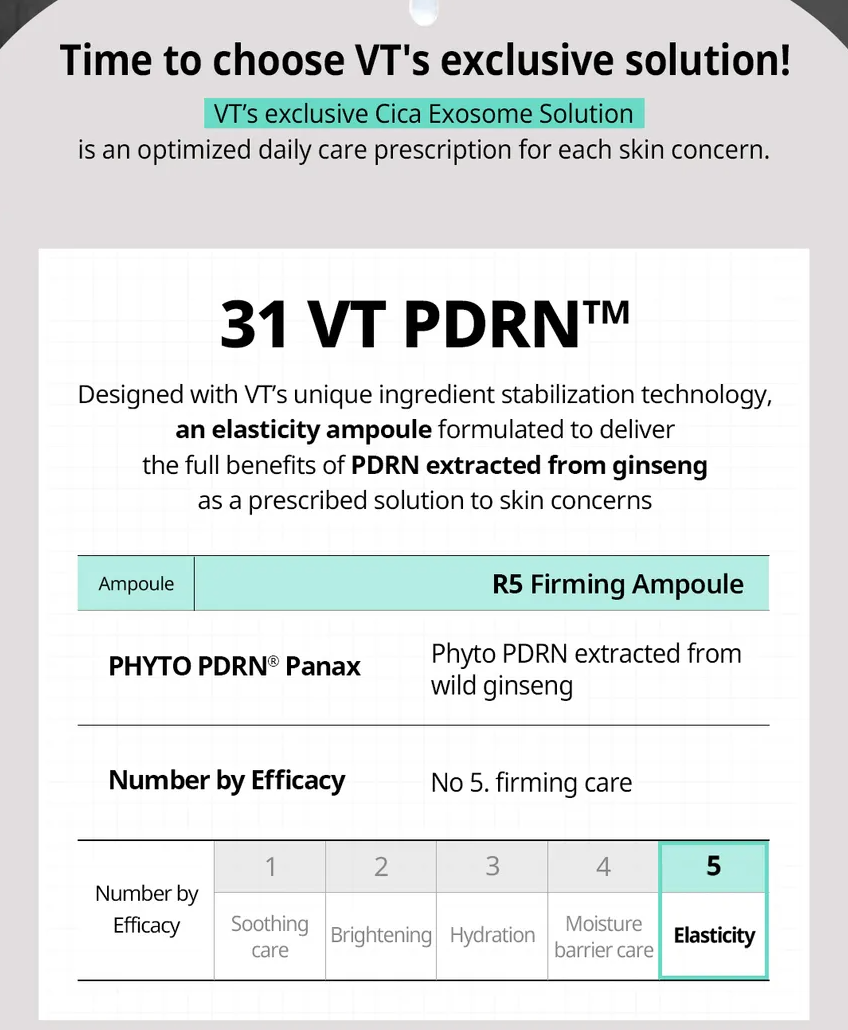VT Cosmetics - PDRN R5 Firming Ampoule 30ml