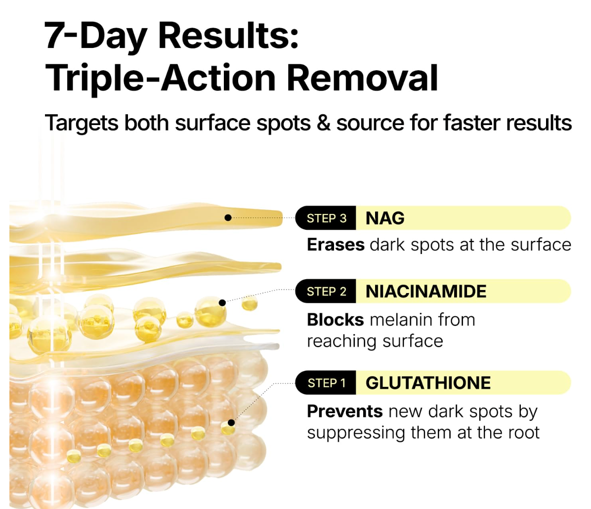 ma:nyo - Glutathione 7 Dark Spot Serum Patch