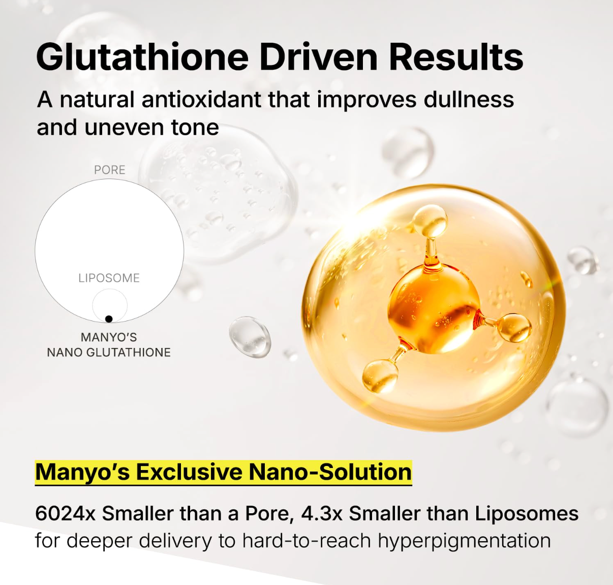 ma:nyo - Glutathione 7 Dark Spot Serum Patch