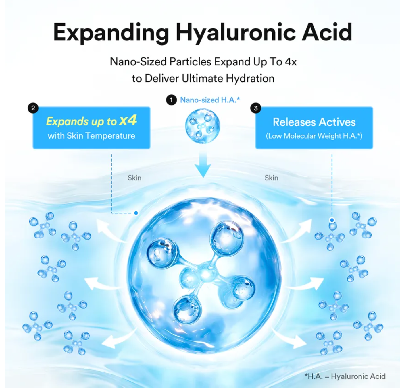 Abib - Hyaluronic Boom Serum Water Drop 50ml
