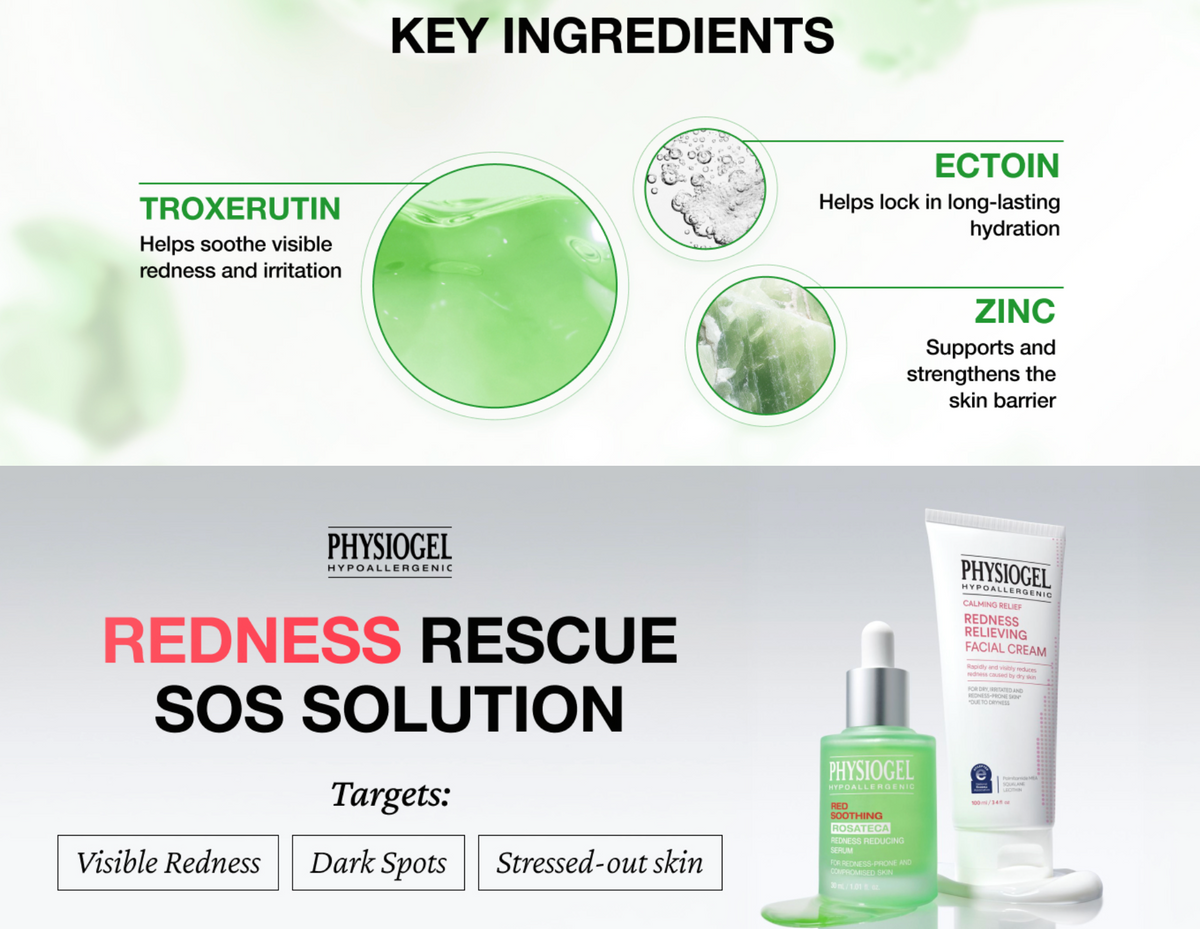 Physiogel - Red Soothing Rosacea Redness Reducing Serum 30ml